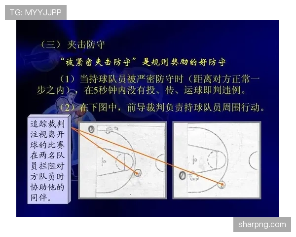 深入解析:篮球裁判协商判罚流程的官方规定与机制 深入解析:篮球裁判协商判罚流程的官方规定与机制