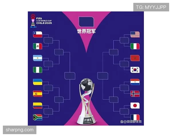2026世界杯小组赛踢几轮比赛 2026世界杯小组赛踢几轮比赛