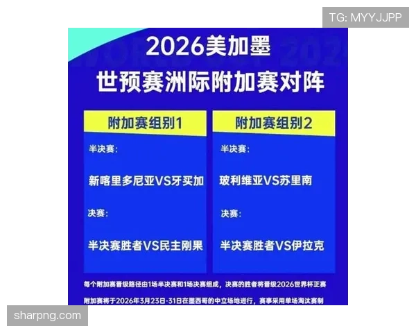 2026世界杯传统强队晋级概率预测